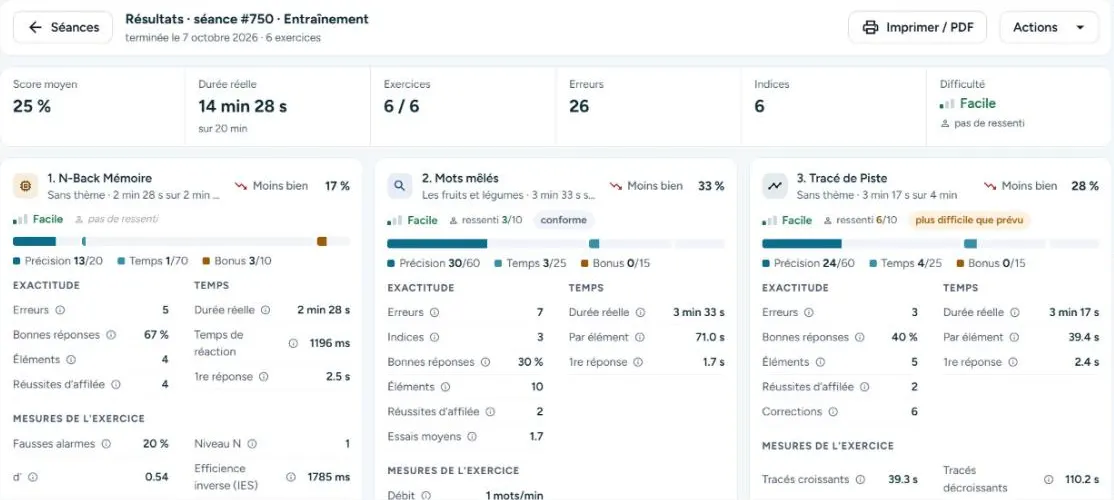 Capture de l’application : le résultat d’une séance, exercice par exercice, avec l’exactitude, le temps et les mesures propres à chaque exercice.